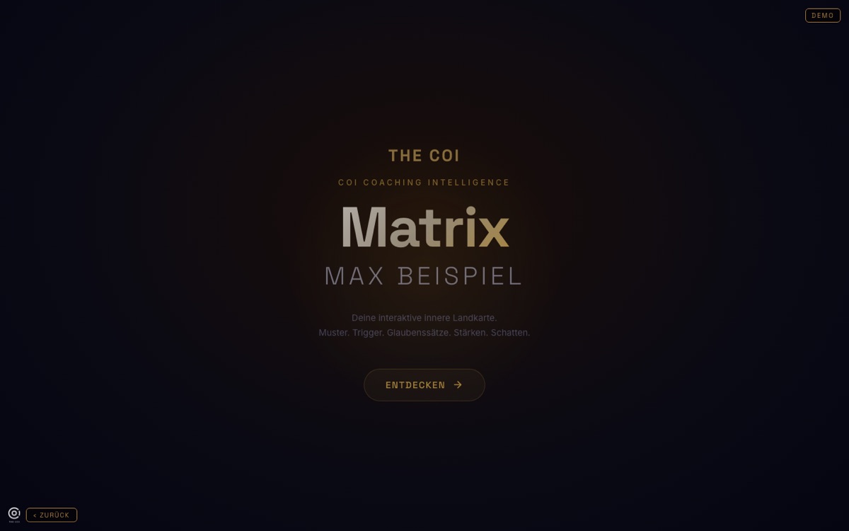 Die COI Matrix: interaktive innere Landkarte